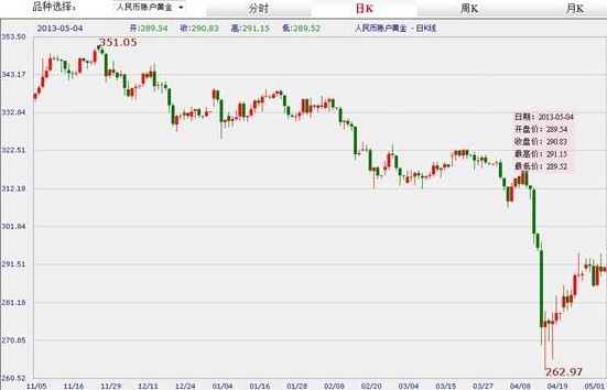羅麥黃金人生功效(羅麥黃金人生膠囊的功效)