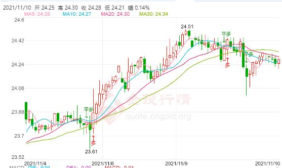 紹興黃金時代(紹興黃金時代單身公寓怎么樣)