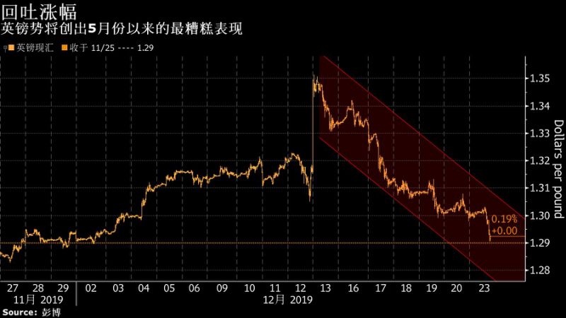 離黃金只有3米(離黃金只有一米的主要內(nèi)容)