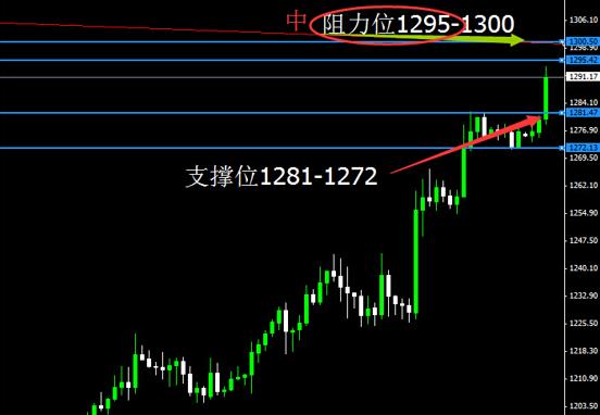 電子垃圾提煉黃金(電子垃圾提煉黃金技術黃金的提煉方法)