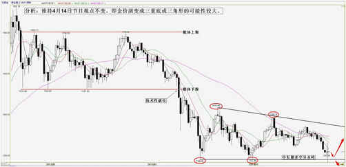 電梯房的黃金樓層(電梯房的黃金樓層是多少)