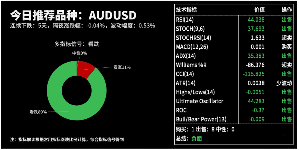 硬金和黃金的區別(硬金和黃金有什么區別)