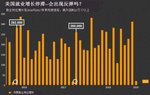 福州哪里回收黃金(福州哪里回收黃金鉑金)