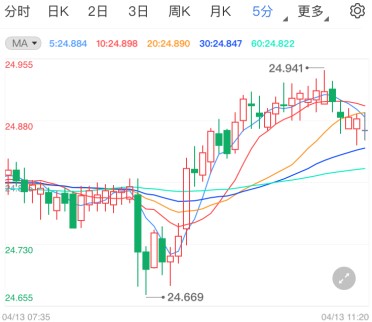 私人冶煉黃金(私人冶煉黃金交稅嗎)