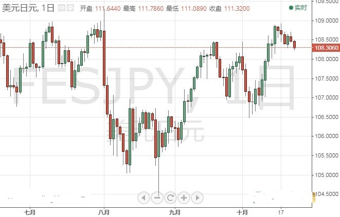 用黃金螺清理魚缸(用黃金螺清理魚缸可以嗎)