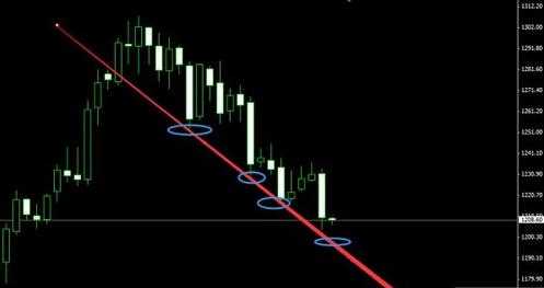 生死狙擊黃金莫邪(生死狙擊黃金狙擊槍)