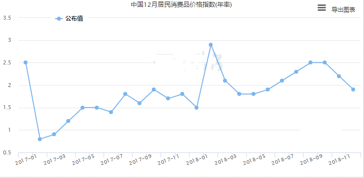 現(xiàn)貨黃金好不好(黃金現(xiàn)貨交易哪個好)
