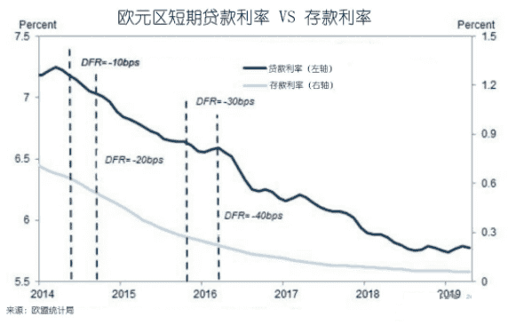 白銀3到黃金5要多久(白銀3到鉆石5)
