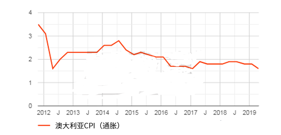 炒紙黃金賺錢嗎(炒紙黃金賺錢嗎百度)