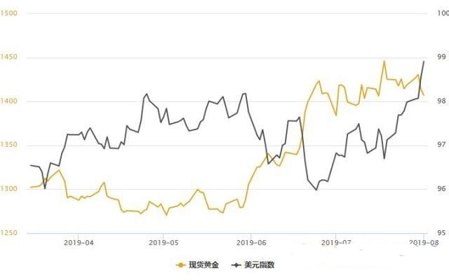 生死狙擊黃金干將莫邪(生死狙擊黃金干將莫邪結(jié)晶石)