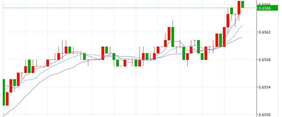 現(xiàn)貨黃金交易員招聘(現(xiàn)貨黃金交易員招聘網(wǎng))