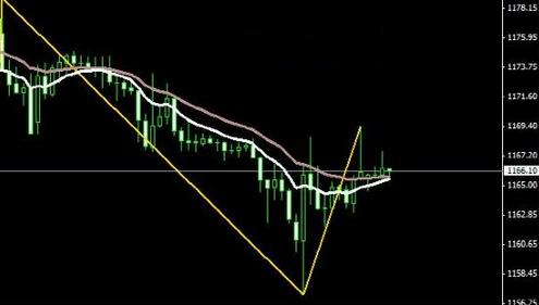 王者榮耀白銀1上黃金(王者榮耀白銀到鉑金)