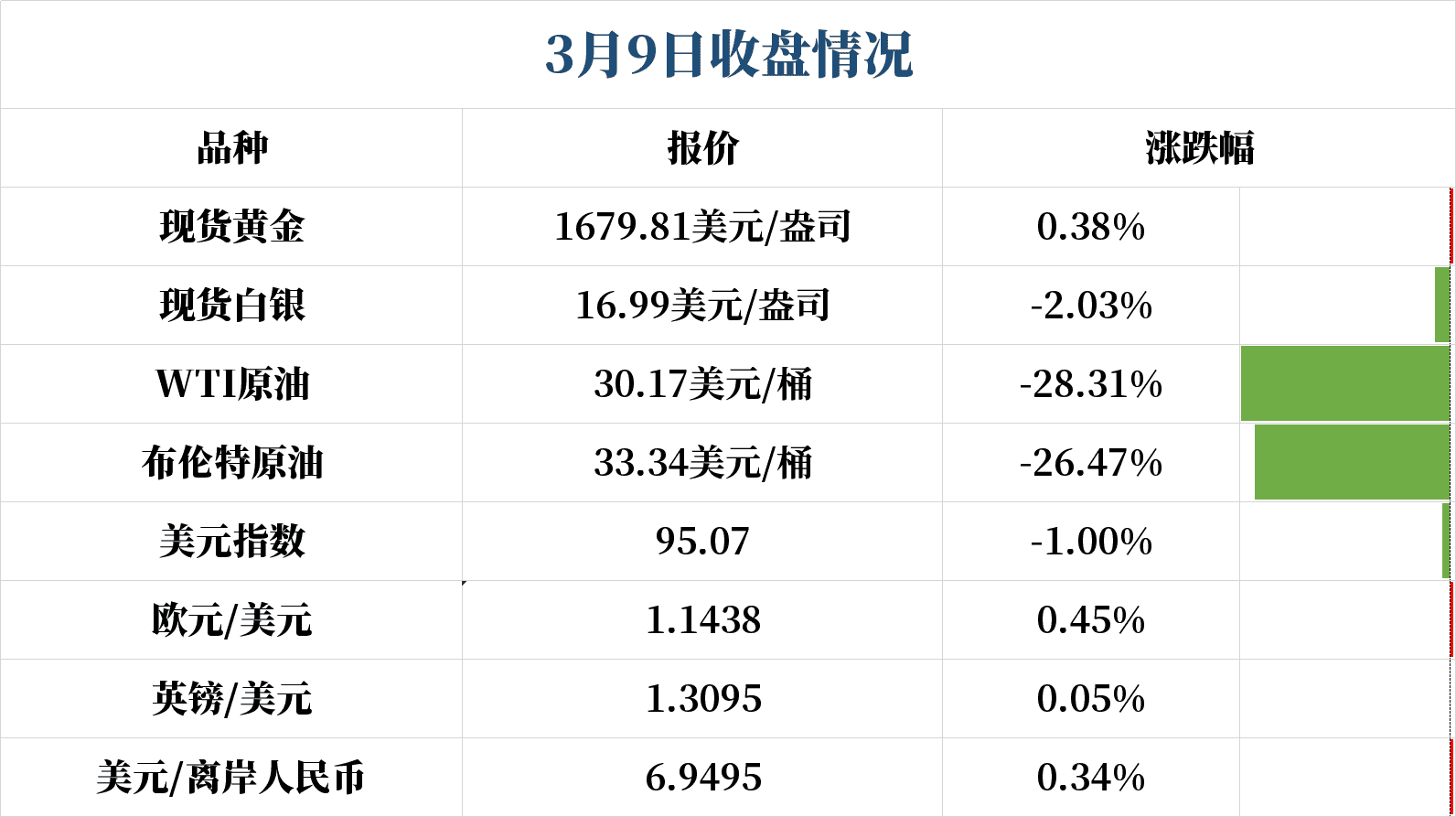澳大利亞黃金海岸別墅(澳洲黃金海岸別墅)