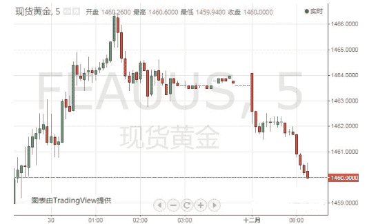 玉和黃金可以一起帶嗎(黃金可不可以和玉帶一起)