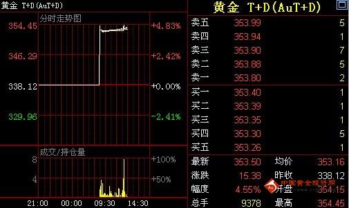 男的戴黃金觀音好嗎(男戴玉觀音好還是黃金觀音好)