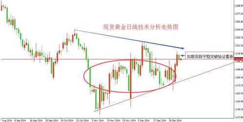 生死狙擊黃金尼泊爾(生死狙擊黃金尼泊爾和黃金手斧比較)