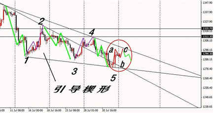 爐石傳說黃金總決賽(爐石傳說黃金總決賽2022)