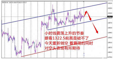 看門狗2黃金版(看門狗2黃金版和普通版有什么區別)