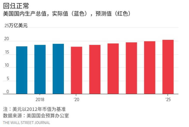 現(xiàn)貨黃金隔夜利息(隔夜黃金行情)
