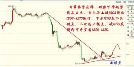 白金法則與黃金法則(黃金法則和白銀法則)