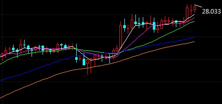百香果黃金果(百香果黃金果和紫果哪個(gè)好吃)