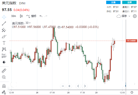 王者榮耀黃金沖分英雄(黃金局上分英雄)