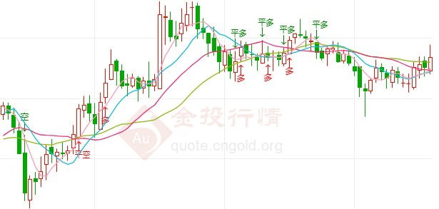 玫琳凱黃金棒真的有效果嗎(玫琳凱黃金棒多少錢)