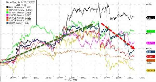 白銀四到黃金(白銀四到黃金要打多少把)