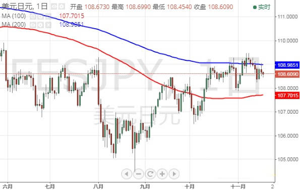玉米黃金豆的做法大全(零食黃金玉米豆做法大全)