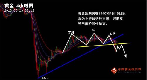 男女朋友身高黃金比例(男女身高黃金差距)