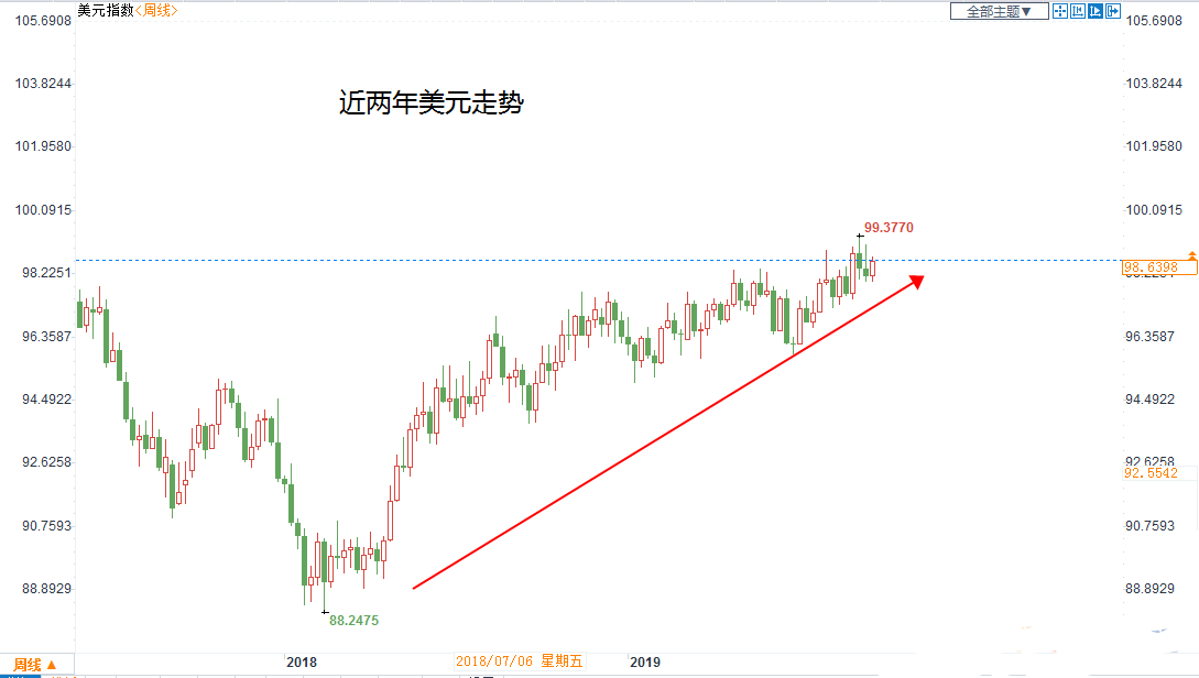 鹽和避難所黃金酒(鹽和避難所黃金酒效果)