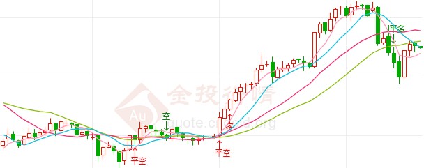 白銀龍槍和黃金龍槍(白銀龍槍和黃金龍槍樣子一樣嗎)