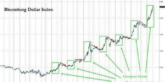 現貨黃金代碼(黃金行情代碼)