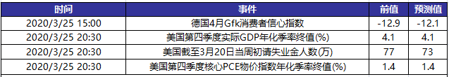 炒黃金什么平臺正規(guī)(炒黃金有哪些交易平臺)