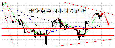 白銀到黃金代練多少錢(代練從白銀一上黃金多少錢)
