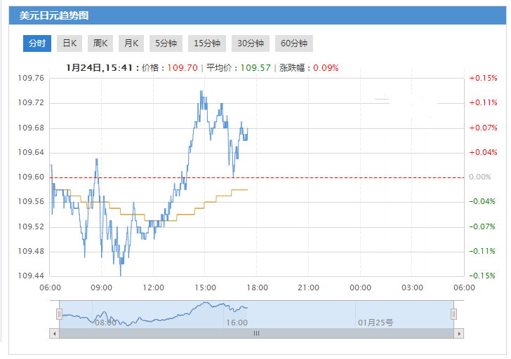 百年濃香黃金葉多少錢一盒(黃金葉百年濃香多少錢一盒)