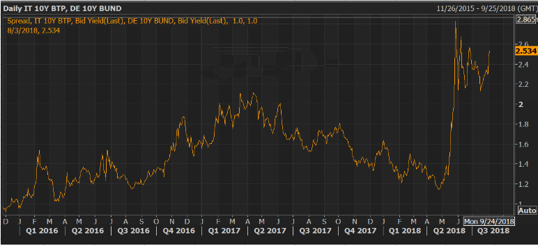 百年黃金價格走勢(近百年黃金走勢)