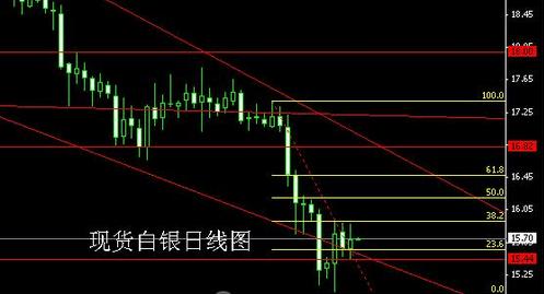 瑪莎拉蒂黃金版多少錢(黃金瑪莎拉蒂幾塊錢)