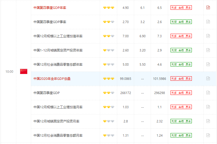 炒黃金那里開戶(如何炒黃金炒黃金如何開戶怎么交易)