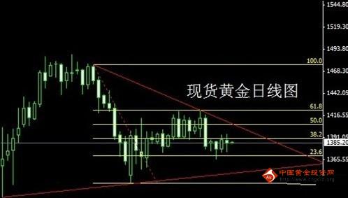 靈寶黃金(靈寶黃金價格多少錢一克)