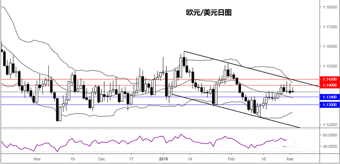 玫瑰金可以換黃金嗎(玫瑰金可以換黃金需要添多少錢)