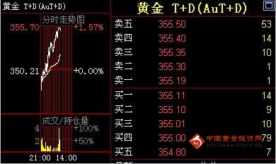 王者榮耀徒弟達(dá)到黃金(王者榮耀師徒任務(wù)黃金還有嗎)
