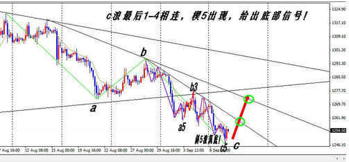 泰國(guó)富貴黃金屋簡(jiǎn)介(泰國(guó)富貴黃金屋介紹)
