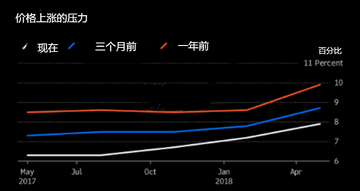 波利斯的黃金杯(波利斯的黃金杯怎么升級到95嗎)