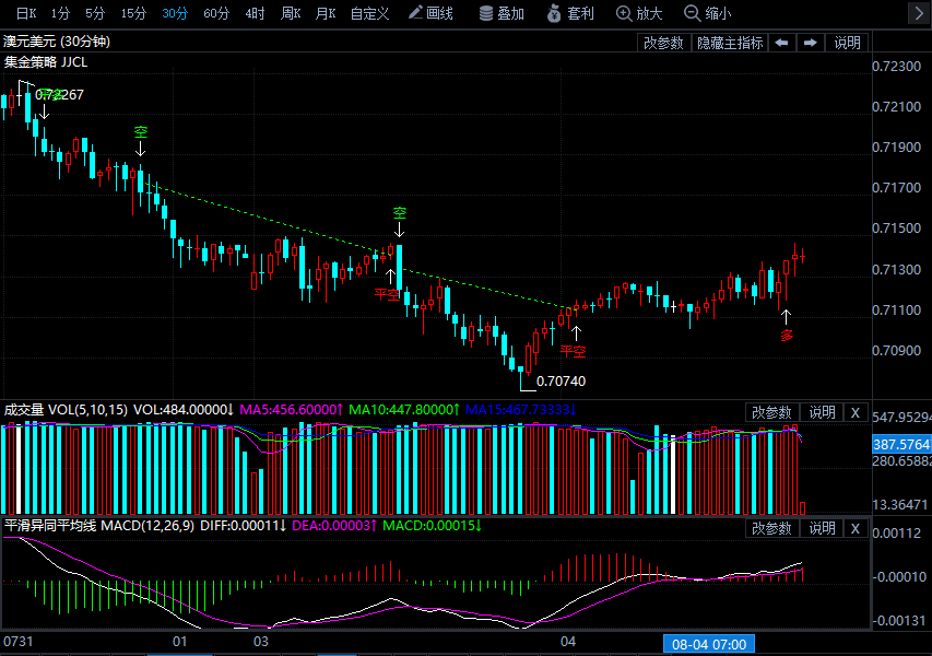 爐石黃金卡背怎么獲得(爐石傳說(shuō)黃金卡背獲得方式)