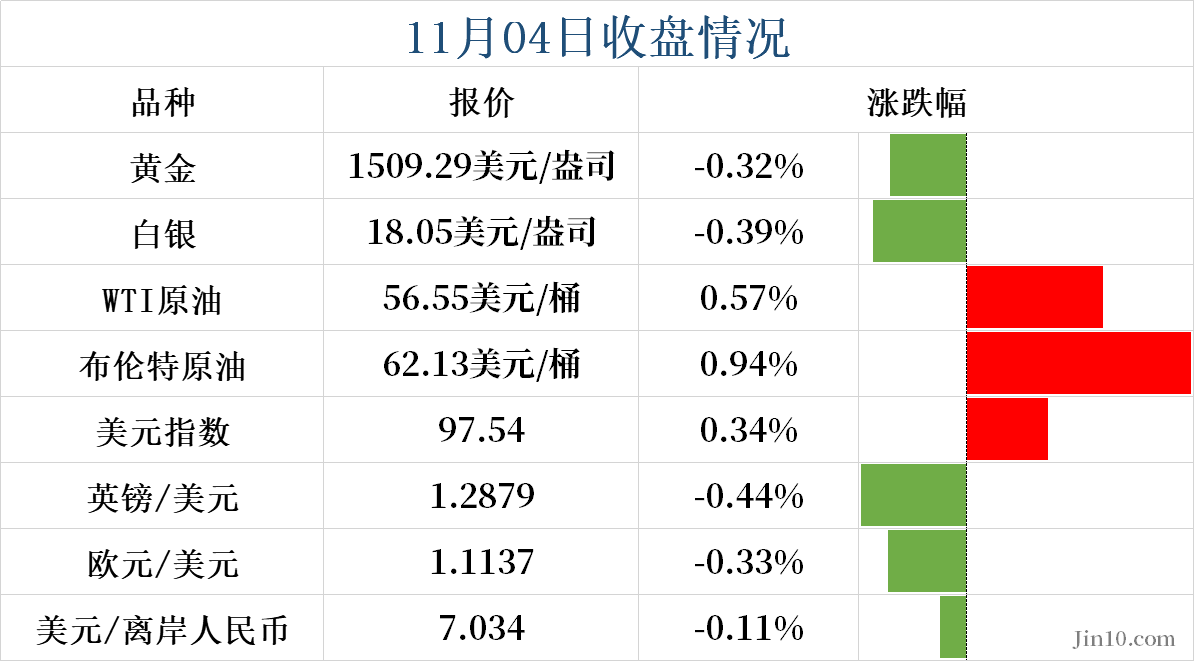 玫瑰金和黃金哪個好(玫瑰金和黃金哪個好一些)