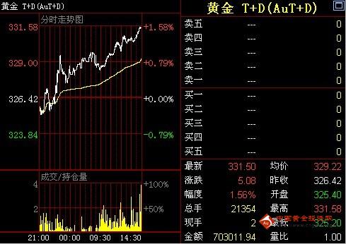海賊王黃金帝圖片(海賊王黃金帝頭像)