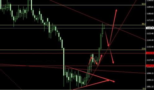 洛陽今日黃金價格(洛陽今日黃金多少錢一克)