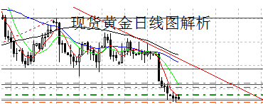 灤州古城黃金海岸(灤州古城附近的海邊)