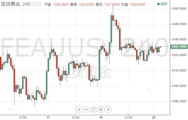 海賊王黃金城免費觀看(海賊王之黃金城免費觀看完整版)